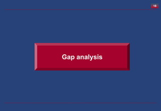 18




Gap analysis
 