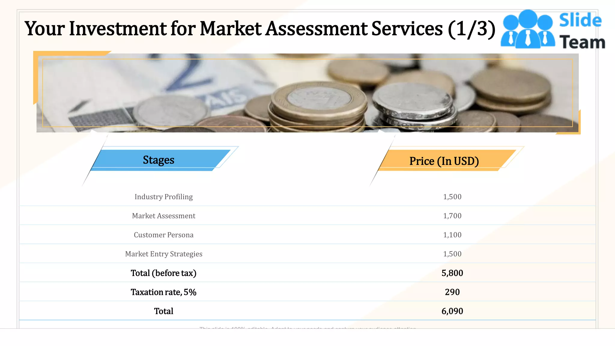 Stages Price (In USD)
Your Investment for Market Assessment Services (1/3)
Industry Profiling 1,500
Market Assessment 1,700
Customer Persona 1,100
Market Entry Strategies 1,500
Total (before tax) 5,800
Taxationrate, 5% 290
Total 6,090
12
This slide is 100% editable. Adapt to your needs and capture your audience attention.
 