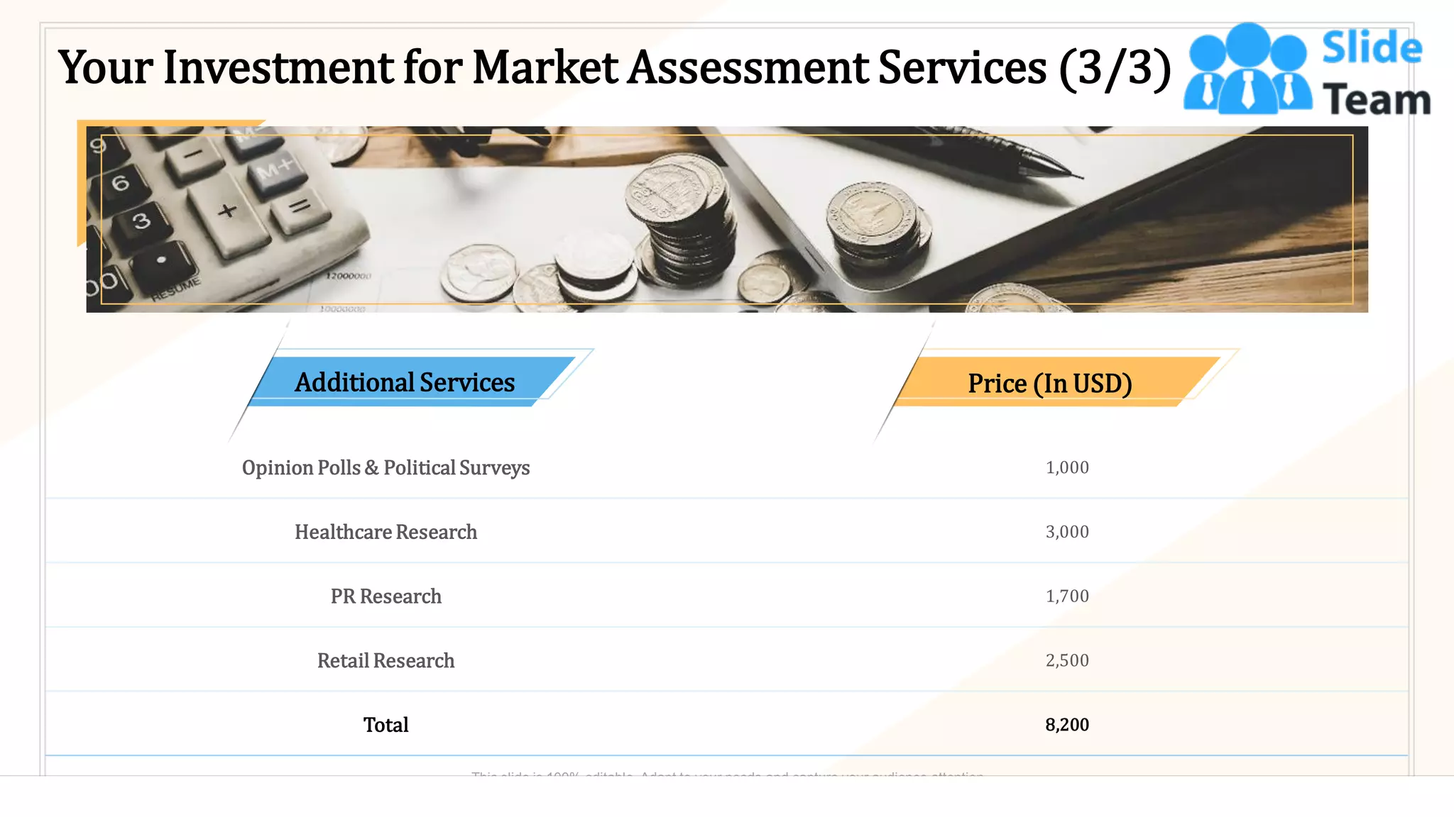 Additional Services Price (In USD)
Opinion Polls & Political Surveys 1,000
HealthcareResearch 3,000
PR Research 1,700
Retail Research 2,500
Total 8,200
14
This slide is 100% editable. Adapt to your needs and capture your audience attention.
Your Investment for Market Assessment Services (3/3)
 