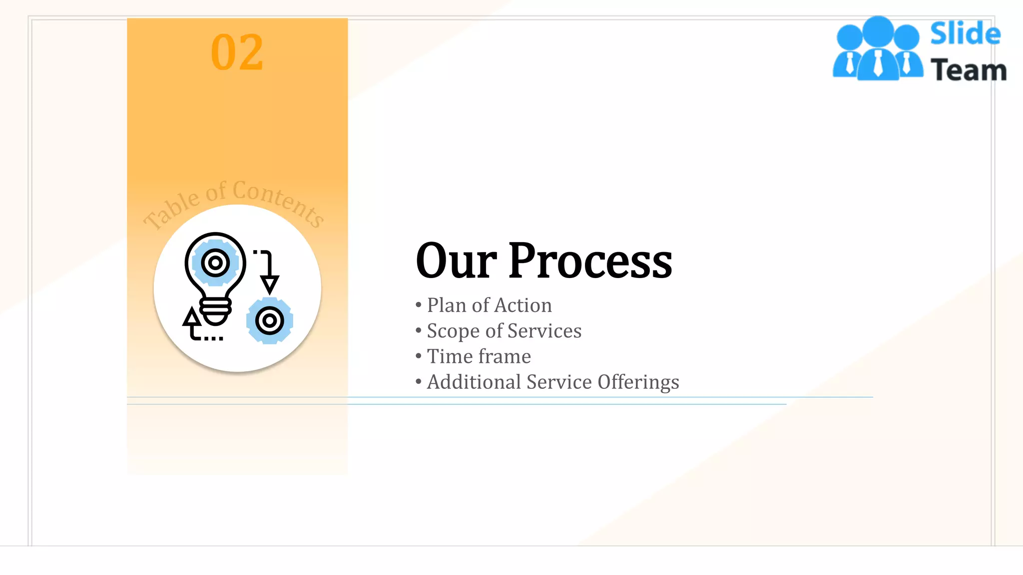 6
Our Process
• Plan of Action
• Scope of Services
• Time frame
• Additional Service Offerings
02
 