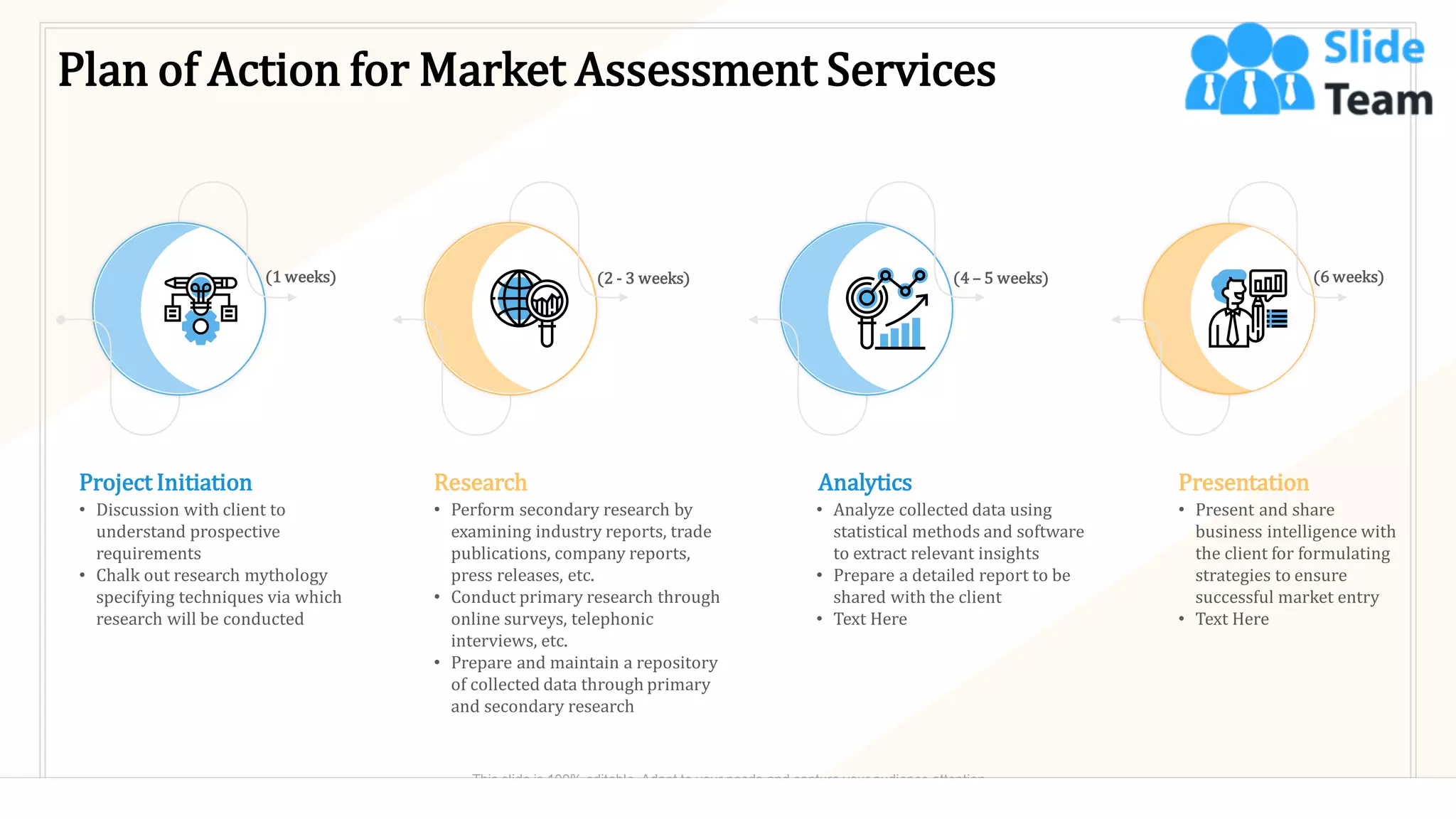Plan of Action for Market Assessment Services
Project Initiation
• Discussion with client to
understand prospective
requirements
• Chalk out research mythology
specifying techniques via which
research will be conducted
(1 weeks)
Research
• Perform secondary research by
examining industry reports, trade
publications, company reports,
press releases, etc.
• Conduct primary research through
online surveys, telephonic
interviews, etc.
• Prepare and maintain a repository
of collected data through primary
and secondary research
(2 - 3 weeks)
Analytics
• Analyze collected data using
statistical methods and software
to extract relevant insights
• Prepare a detailed report to be
shared with the client
• Text Here
(4 – 5 weeks)
Presentation
• Present and share
business intelligence with
the client for formulating
strategies to ensure
successful market entry
• Text Here
(6 weeks)
7
This slide is 100% editable. Adapt to your needs and capture your audience attention.
 