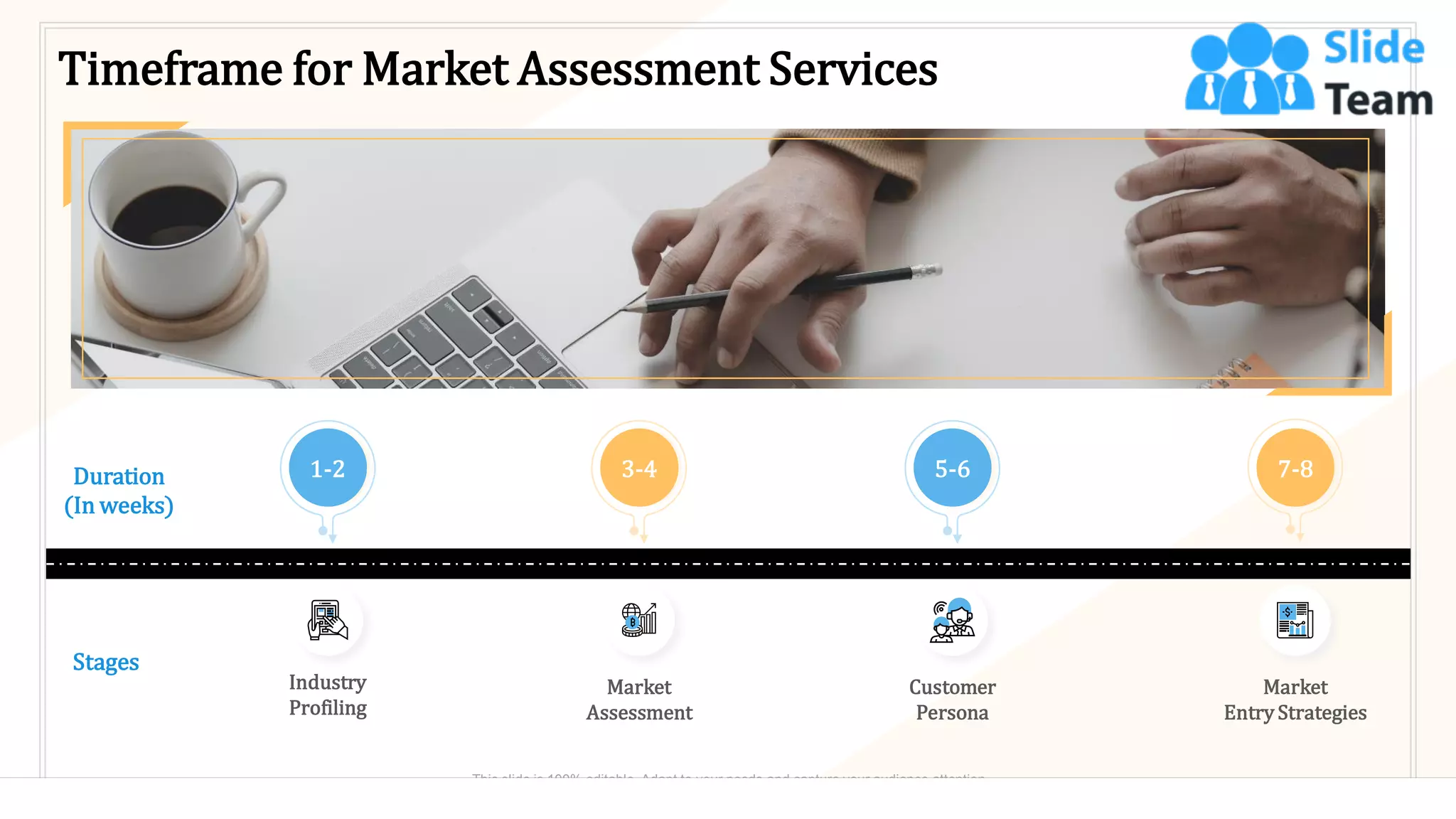 Timeframe for Market Assessment Services
Duration
(In weeks)
1-2 3-4 5-6 7-8
Stages
Industry
Profiling
Market
Assessment
Customer
Persona
Market
Entry Strategies
9
This slide is 100% editable. Adapt to your needs and capture your audience attention.
 