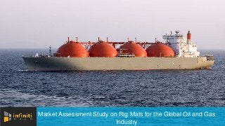 Market Assessment Study on Rig Mats for the Global Oil and Gas
Industry
 