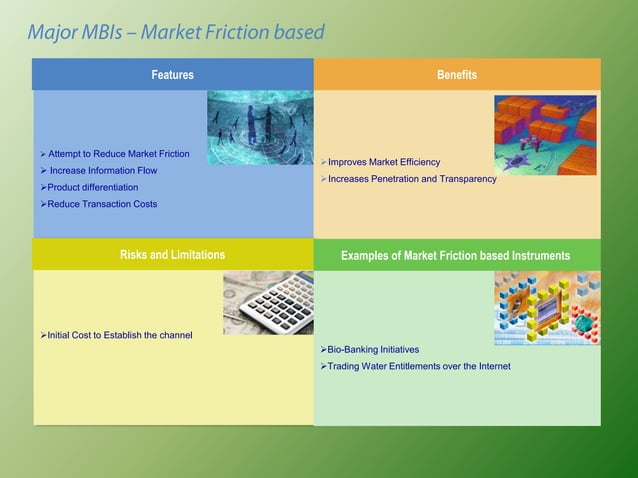 market-based-instruments-ppt