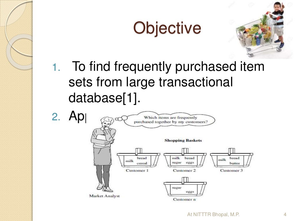 what is meant by market basket analysis