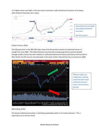 Market Behaviour Graphs Market Behavior Analysis White Paper | PDF