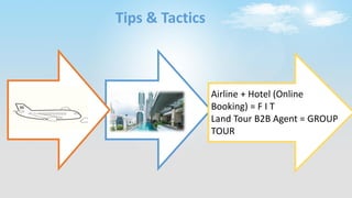 Tips & Tactics
Airline + Hotel (Online
Booking) = F I T
Land Tour B2B Agent = GROUP
TOUR
Airline + Hotel (Online
Booking) = F I T
Land Tour B2B Agent = GROUP
TOUR
 