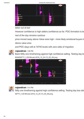 12/25/2018 marketprofile | Marketcalls Slack
https://marketcalls.slack.com/messages/C0DJJKQ81/ 14/19
taken out at last
However confidence is high sellers confidence so far. POC formation is be
rest of the day remains cautious
price moved away above Value area high - more likely emotional buyers to
above value area
and POC stays still at 10745 levels with zero odds of migration
rajandran 1:06 PM
Bank Nifty one timeframing against high confidence selling. Testing day lo
BANKNIFTY_I (30 Minute) 2018_12_24 (13_05_40).png
rajandran 1:41 PM
Nifty one timeframing against high confidence selling. Testing day low odd
NIFTY_I (30 Minute) 2018_12_24 (13_40_59).png
 