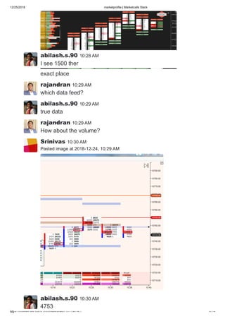 12/25/2018 marketprofile | Marketcalls Slack
https://marketcalls.slack.com/messages/C0DJJKQ81/ 8/19
abilash.s.90 10:28 AM
I see 1500 ther
exact place
rajandran 10:29 AM
which data feed?
abilash.s.90 10:29 AM
true data
rajandran 10:29 AM
How about the volume?
Srinivas 10:30 AM
Pasted image at 2018-12-24, 10:29 AM
abilash.s.90 10:30 AM
4753
 