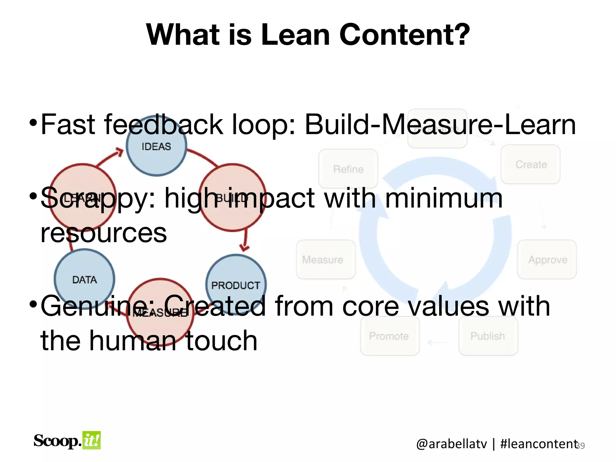 What is Lean Content?

• Fast feedback loop: Build-Measure-Learn

• Scrappy: high impact with minimum
  resources

• Genuine: Created from core values with
  the human touch


                             @arabellatv | #leancontent9
                                                      3
                                                      39
 