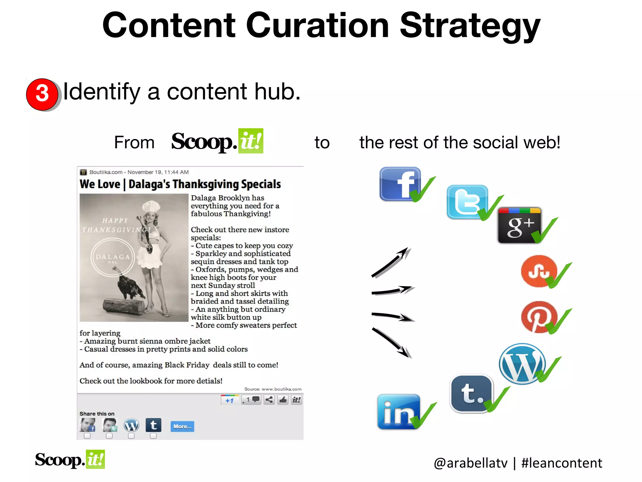 Content Curation Strategy
3.
3 Identify a content hub.
      From              to   the rest of the social web!




                                      @arabellatv | #leancontent
 
