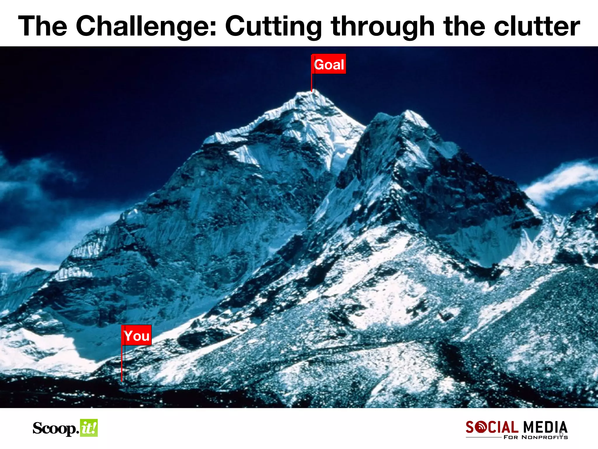 The Challenge: Cutting through the clutter
                      Goal




       You




                                        6
 