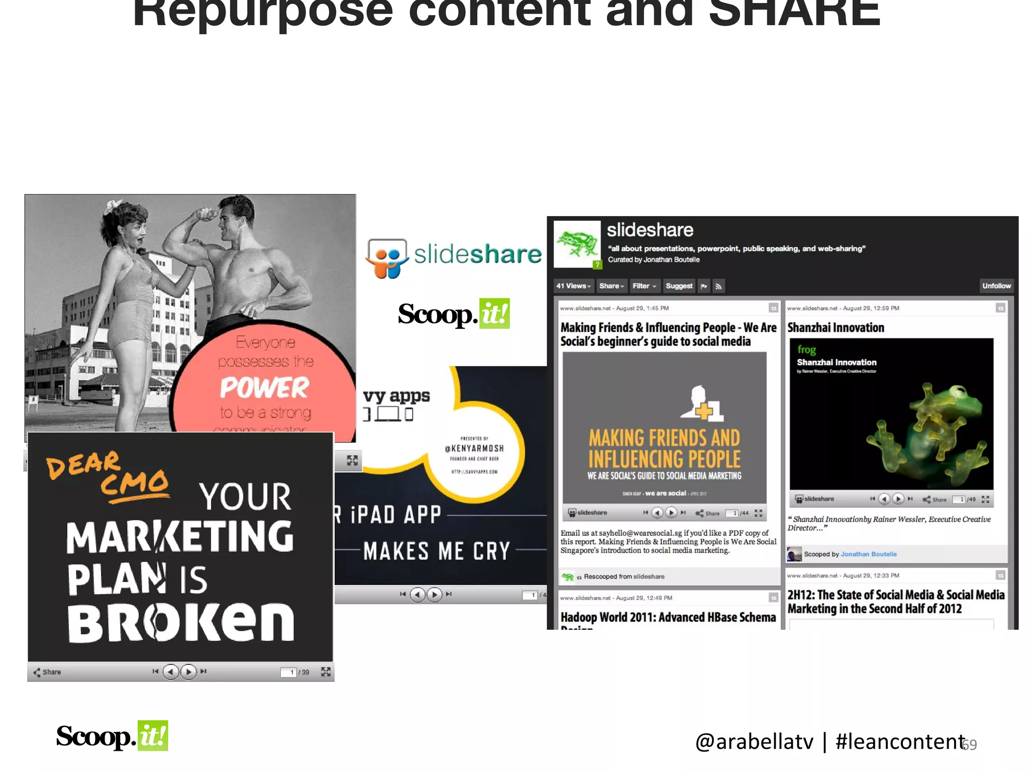 Repurpose content and SHARE




                    @arabellatv | #leancontent9
                                             6
                                             69
 