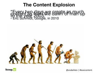 The Content Explosion

“Every two days we create as much
content as from the dawn of man up
to the year 2003.”
           ...
