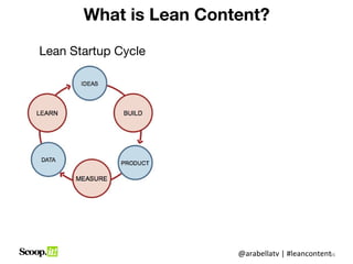 What is Lean Content?

Lean Startup Cycle




                        @arabellatv | #leancontent6
                        ...
