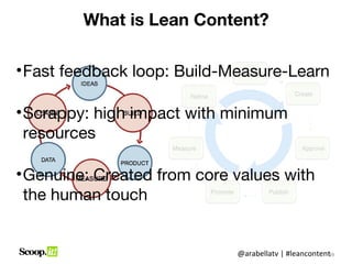 Content Marketing the #LeanContent Way