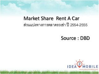 Market Share Rent A Car
ส่วนแบ่งทางการตลาดรถเช่า ปี 2554-2555
Source : DBD
 
