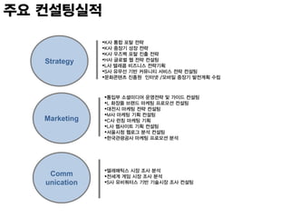 주요 컨설팅실적

               K사 통합 포탈 전략
               K사 중장기 성장 전략
               K사 우즈벡 포탈 진출 전략
   Strategy    H사 글로벌 웹 전략 컨설팅
               L사 텔레콤 비즈니스 전략기획
               S사 유무선 기반 커뮤니티 서비스 전략 컨설팅
               문화콘텐츠 진흥원 인터넷 /모바일 중장기 발전계획 수립



               통입부 소셜미디어 운영전략 및 가이드 컨설팅
               L 화장품 브랜드 마케팅 프로모션 컨설팅
               대전시 마케팅 전략 컨설팅
               M사 마케팅 기획 컨설팅
   Marketing   C사 런칭 마케팅 기획
               L사 웹사이트 기획 컨설팅
               서울시청 웹로그 분석 컨설팅
               한국관광공사 마케팅 프로모션 분석




               텔레매틱스 시장 조사 분석
    Comm       전세계 게임 시장 조사 분석
   unication   S사 유비쿼터스 기반 기술시장 조사 컨설팅
 