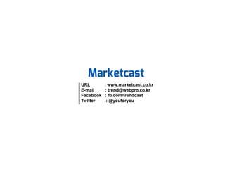 URL      : www.marketcast.co.kr
E-mail   : trend@webpro.co.kr
Facebook : fb.com/trendcast
Twitter   : @youforyou
 