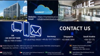 Market Cloud AI Agent, Gen AI Capabilities.pptx