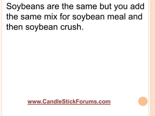 www.CandleStickForums.com
Soybeans are the same but you add
the same mix for soybean meal and
then soybean crush.
 