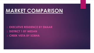 MARKET COMPARISON
1. EXECUTIVE RESIDENCE BY EMAAR
2. DISTRICT 1 BY MEDAN
3. CREEK VISTA BY SOBHA
 