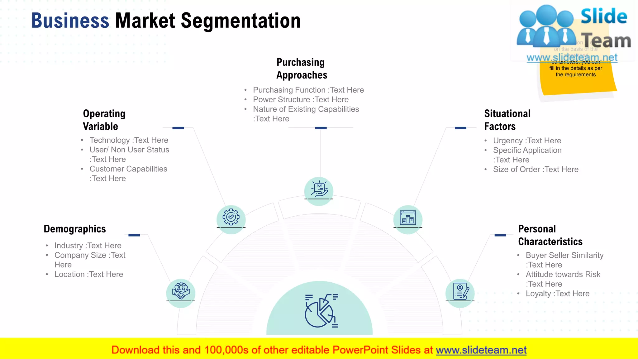 Business Market Segmentation
18
Segmentation is done
on the basis of the
mentioned
parameters, you can
fill in the details as per
the requirements
This slide is 100% editable. Adapt it to your needs and capture your audience's attention.
Personal
Characteristics
• Buyer Seller Similarity
:Text Here
• Attitude towards Risk
:Text Here
• Loyalty :Text Here
Situational
Factors
• Urgency :Text Here
• Specific Application
:Text Here
• Size of Order :Text Here
Purchasing
Approaches
• Purchasing Function :Text Here
• Power Structure :Text Here
• Nature of Existing Capabilities
:Text Here
Operating
Variable
• Technology :Text Here
• User/ Non User Status
:Text Here
• Customer Capabilities
:Text Here
Demographics
• Industry :Text Here
• Company Size :Text
Here
• Location :Text Here
 