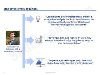 22
Objective of this document
Save time and make the difference by using
our Competitor Analysis training and
template in ...