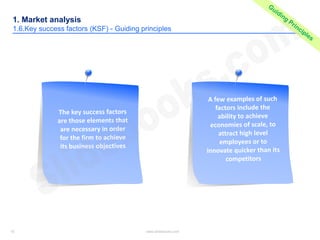 1515
1. Market analysis
1.5.Market trends - Template
• Insert the description of the trend #1
Insert the title of the tren...