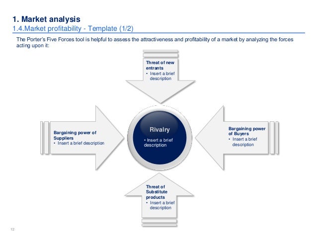 competitor analysis template