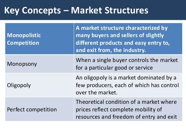 an analysis of the oligopoly a market structure Analysis of market structure: it has its competitors in the market oligopoly: documents similar to analysis on market structure 2. an analysis of the oligopoly a market structure Analysis of market structure: it has its competitors in the market oligopoly: documents similar to analysis on market structure 2.