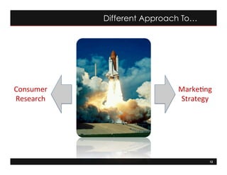 12
Consumer	
  
Research	
  
Different Approach To…
Marke=ng	
  
Strategy	
  
 