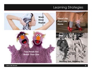 © 2015, Erik Simanis 20
Learning Strategies
There’s	
  No	
  
Place	
  Like	
  
Home	
  
Wash	
  
Rinse	
  
Repeat	
  
Monkey	
  See,	
  Monkey	
  Do	
  
Two	
  Heads	
  Are	
  
BeSer	
  Than	
  One	
  
 