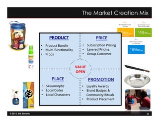 © 2015, Erik Simanis 22
The Market Creation Mix
PRODUCT	
  
PLACE	
  
PRICE	
  
•  Product	
  Bundle	
  
•  Mul=-­‐func=onality	
  
•  Props	
  
•  Loyalty	
  Awards	
  	
  
•  Brand	
  Badges	
  &	
  
Community	
  Rituals	
  
•  Product	
  Placement	
  
•  Subscrip=on	
  Pricing	
  
•  Layered	
  Pricing	
  
•  Group	
  Customer	
  
•  Skeumorphs	
  	
  
•  Local	
  Codes	
  
•  Local	
  Characters	
  
Value	
  
Open	
  
PROMOTION	
  
VALUE	
  
OPEN	
  
 