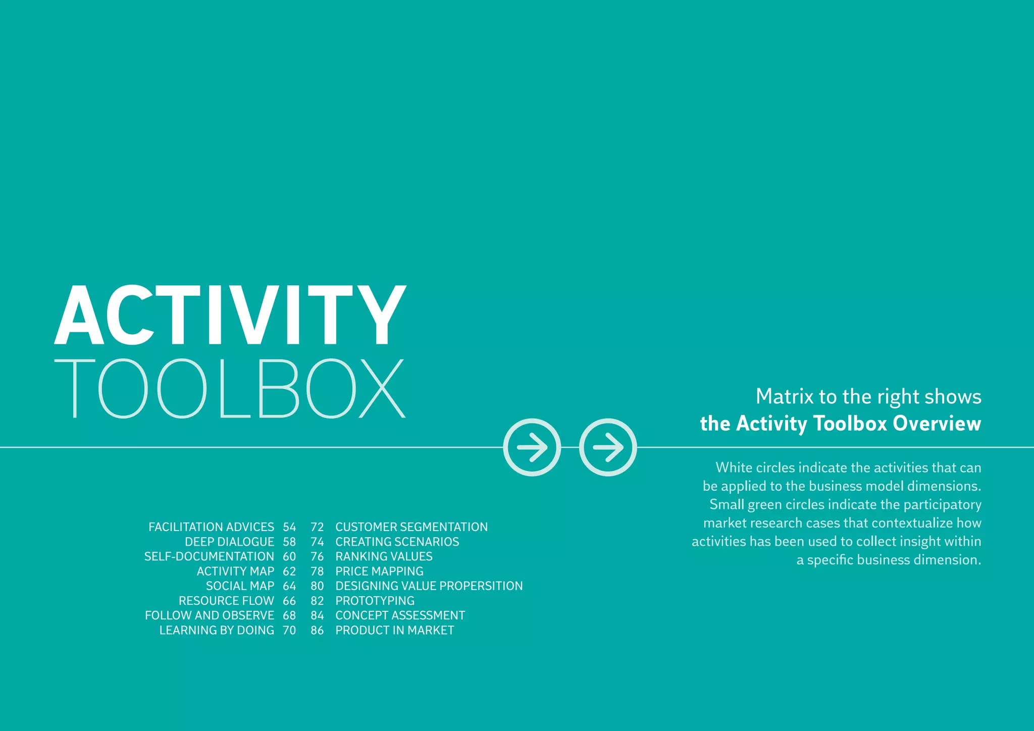 ACTIVITY
TOOLBOX                                                                   Matrix to the right shows
                                                                    the Activity Toolbox Overview
                                                                       White circles indicate the activities that can
                                                                     be applied to the business model dimensions.
                                                                      Small green circles indicate the participatory
   FACILITATION ADVICES   54   72   CUSTOMER SEGMENTATION            market research cases that contextualize how
         DEEP DIALOGUE    58   74   CREATING SCENARIOS             activities has been used to collect insight within
  SELF-DOCUMENTATION      60   76   RANKING VALUES                                   a specific business dimension.
           ACTIVITY MAP   62   78   PRICE MAPPING
             SOCIAL MAP   64   80   DESIGNING VALUE PROPERSITION
        RESOURCE FLOW     66   82   PROTOTYPING
  FOLLOW AND OBSERVE      68   84   CONCEPT ASSESSMENT
     LEARNING BY DOING    70   86   PRODUCT IN MARKET
 