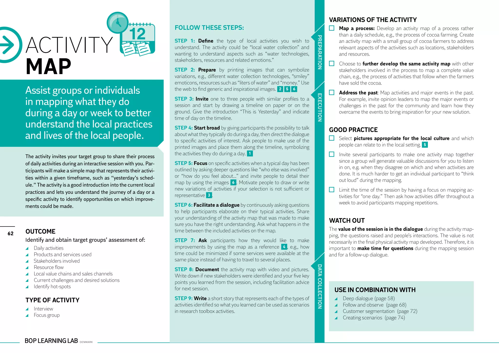 VARIATIONS OF THE ACTIVITY
                                                                        Follow these steps:                                                                    	 Map a process: Develop an activity map of a process rather
                                                                                                                                                                 than a daily schedule, e.g., the process of cocoa farming. Create


     ACTIVITY




                                                                                                                                              PR EPARATION
                                                                        STEP 1: Define the type of local activities you wish to                                  an activity map with a small group of cocoa farmers to address
                                                                        understand. The activity could be “local water collection” and                           relevant aspects of the activities such as locations, stakeholders
                                                                        wanting to understand aspects such as “water technologies,                               and resources.


     MAP
                                                                        stakeholders, resources and related emotions.”
                                                                                                                                                               	 Choose to further develop the same activity map with other
                                                                        STEP 2: Prepare by printing images that can symbolize                                    stakeholders involved in the process to map a complete value
                                                                        variations, e.g., different water collection technologies, “smiley”                      chain, e.g., the process of activities that follow when the farmers
                                                                        emoticons, resources such as “liters of water” and “money.” Use                          have sold the cocoa.
     Assist groups or individuals                                       the web to find generic and inspirational images. 2 5 6
                                                                                                                                                               	 Address the past: Map activities and major events in the past.




                                                                                                                                              EXECUTION
     in mapping what they do                                            STEP 3: Invite one to three people with similar profiles to a
                                                                        session and start by drawing a timeline on paper or on the
                                                                                                                                                                 For example, invite opinion leaders to map the major events or
                                                                                                                                                                 challenges in the past for the community and learn how they
     during a day or week to better                                     ground. Give the introduction “This is Yesterday” and indicate
                                                                        time of day on the timeline.
                                                                                                                                                                 overcame the events to bring inspiration for your new solution.

     understand the local practices                                     STEP 4: Start broad by giving participants the possibility to talk                   GOOD PRACTICE
     and lives of the local people.                                     about what they typically do during a day, then direct the dialogue
                                                                        to specific activities of interest. Ask people to make use of the                      	 Select pictures appropriate for the local culture and which
                                                                        printed images and place them along the timeline, symbolizing                            people can relate to in the local setting. 5
                                                                        the activities they do during a day. 1                                                 	 Invite several participants to make one activity map together
     The activity invites your target group to share their process
     of daily activities during an interactive session with you. Par-   STEP 5: Focus on specific activities when a typical day has been                         since a group will generate valuable discussions for you to listen
                                                                        outlined by asking deeper questions like “who else was involved”                         in on, e.g. when they disagree on which and when activities are
     ticipants will make a simple map that represents their activi-
                                                                        or “how do you feel about…” and invite people to detail their                            done. It is much harder to get an individual participant to “think
     ties within a given timeframe, such as “yesterday’s sched-                                                                                                  out loud” during the mapping.
     ule.” The activity is a good introduction into the current local   map by using the images 6 . Motivate people to draw or write
                                                                        new variations of activities if your selection is not sufficient or                    	 Limit the time of the session by having a focus on mapping ac-
     practices and lets you understand the journey of a day or a
                                                                        representative 3 .                                                                       tivities for “one day.” Then ask how activities differ throughout a
     specific activity to identify opportunities on which improve-
                                                                        STEP 6: Facilitate a dialogue by continuously asking questions                           week to avoid participants mapping repetitions.
     ments could be made.
                                                                        to help participants elaborate on their typical activities. Share
                                                                        your understanding of the activity map that was made to make
                                                                        sure you have the right understanding. Ask what happens in the
                                                                                                                                                             WATCH OUT
                                                                        time between the included activities on the map.                                     The value of the session is in the dialogue during the activity map-
62   Outcome
                                                                                                                                                             ping, the questions raised and people’s interactions. The value is not
     Identify and obtain target groups’ assessment of:                  STEP 7: Ask participants how they would like to make                                 necessarily in the final physical activity map developed. Therefore, it is
      	   Daily activities                                              improvements by using the map as a reference 4 , e.g., how                           important to make time for questions during the mapping session
      	   Products and services used                                    time could be minimized if some services were available at the                       and for a follow-up dialogue.
      	   Stakeholders involved                                         same place instead of having to travel to several places.




                                                                                                                                              DATA CO
      	   Resource flow                                                 STEP 8: Document the activity map with video and pictures.
      	   Local value chains and sales channels                         Write down if new stakeholders were identified and your five key
      	   Current challenges and desired solutions                      points you learned from the session, including facilitation advice
      	   Identify hot-spots                                            for next session.                                                                      USE IN COMBINATION WITH



                                                                                                                                              LLECTION
     TYPE OF ACTIVITY                                                   STEP 9: Write a short story that represents each of the types of                         	   Deep dialogue (page 58)
                                                                        activities identified so what you learned can be used as scenarios                       	   Follow and observe (page 68)
      	 Interview                                                       in research toolbox activities.                                                          	   Customer segmentation (page 72)
      	 Focus group                                                                                                                                              	   Creating scenarios (page 74)
 