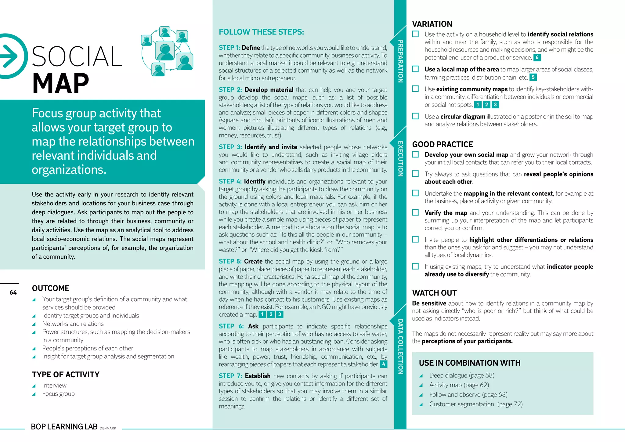 VARIATION
                                                                      Follow these steps:                                                                        	 Use the activity on a household level to identify social relations
                                                                                                                                                                   within and near the family, such as who is responsible for the




                                                                                                                                                PR EPARATION
     SOCIAL
                                                                      STEP 1: Define the type of networks you would like to understand,                            household resources and making decisions, and who might be the
                                                                      whether they relate to a specific community, business or activity. To                        potential end-user of a product or service. 6
                                                                      understand a local market it could be relevant to e.g. understand
                                                                                                                                                                 	 Use a local map of the area to map larger areas of social classes,


     MAP
                                                                      social structures of a selected community as well as the network
                                                                      for a local micro entrepreneur.                                                              farming practices, distribution chain, etc. 5
                                                                      STEP 2: Develop material that can help you and your target                                 	 Use existing community maps to identify key-stakeholders with-
                                                                      group develop the social maps, such as: a list of possible                                   in a community, differentiation between individuals or commercial
                                                                      stakeholders; a list of the type of relations you would like to address                      or social hot spots. 1 2 3
     Focus group activity that                                        and analyze; small pieces of paper in different colors and shapes
                                                                      (square and circular); printouts of iconic illustrations of men and                        	 Use a circular diagram illustrated on a poster or in the soil to map
     allows your target group to                                      women; pictures illustrating different types of relations (e.g.,
                                                                      money, resources, trust).
                                                                                                                                                                   and analyze relations between stakeholders.

     map the relationships between                                                                                                                             GOOD PRACTICE




                                                                                                                                                EXECUTION
                                                                      STEP 3: Identify and invite selected people whose networks
     relevant individuals and                                         you would like to understand, such as inviting village elders
                                                                      and community representatives to create a social map of their
                                                                                                                                                                 	 Develop your own social map and grow your network through
                                                                                                                                                                   your initial local contacts that can refer you to their local contacts.
     organizations.                                                   community or a vendor who sells dairy products in the community.
                                                                                                                                                                 	 Try always to ask questions that can reveal people’s opinions
                                                                      STEP 4: Identify individuals and organizations relevant to your                              about each other.
                                                                      target group by asking the participants to draw the community on
     Use the activity early in your research to identify relevant     the ground using colors and local materials. For example, if the                           	 Undertake the mapping in the relevant context, for example at
     stakeholders and locations for your business case through        activity is done with a local entrepreneur you can ask him or her                            the business, place of activity or given community.
     deep dialogues. Ask participants to map out the people to        to map the stakeholders that are involved in his or her business                           	 Verify the map and your understanding. This can be done by
     they are related to through their business, community or         while you create a simple map using pieces of paper to represent                             summing up your interpretation of the map and let participants
     daily activities. Use the map as an analytical tool to address   each stakeholder. A method to elaborate on the social map is to                              correct you or confirm.
                                                                      ask questions such as: “Is this all the people in our community –
     local socio-economic relations. The social maps represent        what about the school and health clinic?” or “Who removes your                             	 Invite people to highlight other differentiations or relations
     participants’ perceptions of, for example, the organization      waste?” or “Where did you get the kiosk from?”                                               than the ones you ask for and suggest – you may not understand
     of a community.                                                                                                                                               all types of local dynamics.
                                                                      STEP 5: Create the social map by using the ground or a large
                                                                      piece of paper, place pieces of paper to represent each stakeholder,                       	 If using existing maps, try to understand what indicator people
                                                                      and write their characteristics. For a social map of the community,                          already use to diversify the community.
                                                                      the mapping will be done according to the physical layout of the
     Outcome                                                          community, although with a vendor it may relate to the time of
64                                                                                                                                                             WATCH OUT
      	 Your target group’s definition of a community and what        day when he has contact to his customers. Use existing maps as
                                                                                                                                                               Be sensitive about how to identify relations in a community map by
        services should be provided                                   reference if they exist. For example, an NGO might have previously
                                                                                                                                                               not asking directly “who is poor or rich?” but think of what could be
      	 Identify target groups and individuals                        created a map. 1 2 3
                                                                                                                                                               used as indicators instead.




                                                                                                                                                DATA CO
      	 Networks and relations                                        STEP 6: Ask participants to indicate specific relationships
      	 Power structures, such as mapping the decision-makers         according to their perception of who has no access to safe water,                        The maps do not necessarily represent reality but may say more about
        in a community                                                who is often sick or who has an outstanding loan. Consider asking                        the perceptions of your participants.
      	 People’s perceptions of each other                            participants to map stakeholders in accordance with subjects




                                                                                                                                                LLECTION
      	 Insight for target group analysis and segmentation            like wealth, power, trust, friendship, communication, etc., by
                                                                      rearranging pieces of papers that each represent a stakeholder. 4                          USE IN COMBINATION WITH
     TYPE OF ACTIVITY                                                 STEP 7: Establish new contacts by asking if participants can                                 	   Deep dialogue (page 58)
      	 Interview                                                     introduce you to, or give you contact information for the different                          	   Activity map (page 62)
      	 Focus group                                                   types of stakeholders so that you may involve them in a similar
                                                                                                                                                                   	   Follow and observe (page 68)
                                                                      session to confirm the relations or identify a different set of
                                                                      meanings.                                                                                    	   Customer segmentation (page 72)
 