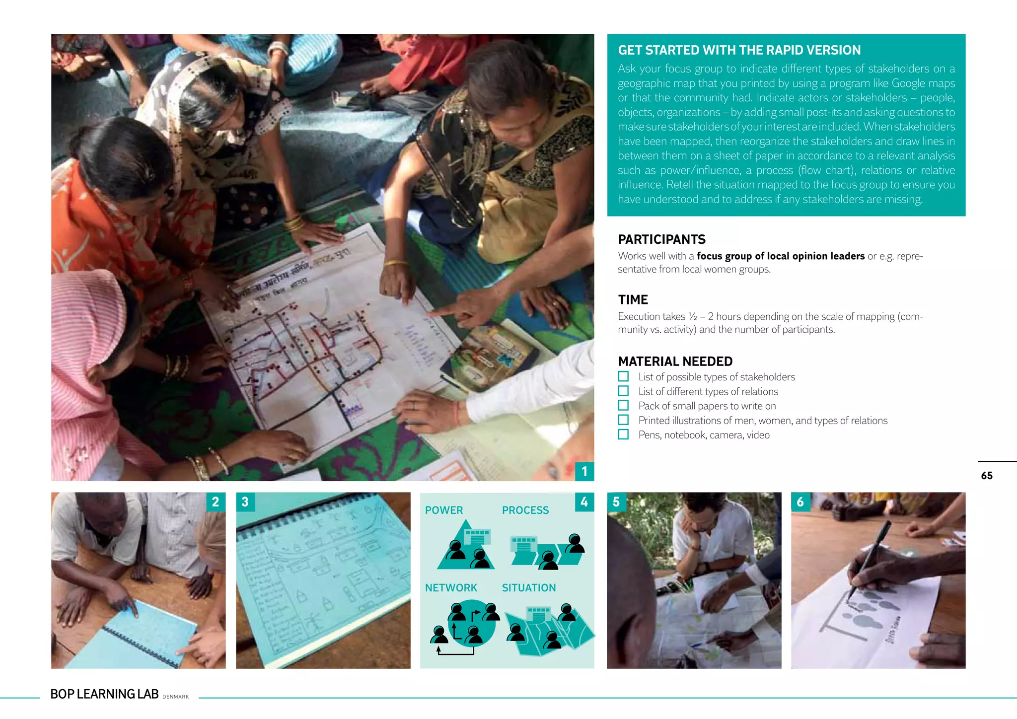 GET STARTED WITH THE RAPID VERSION
                                  Ask your focus group to indicate different types of stakeholders on a
                                  geographic map that you printed by using a program like Google maps
                                  or that the community had. Indicate actors or stakeholders – people,
                                  objects, organizations – by adding small post-its and asking questions to
                                  make sure stakeholders of your interest are included. When stakeholders
                                  have been mapped, then reorganize the stakeholders and draw lines in
                                  between them on a sheet of paper in accordance to a relevant analysis
                                  such as power/influence, a process (flow chart), relations or relative
                                  influence. Retell the situation mapped to the focus group to ensure you
                                  have understood and to address if any stakeholders are missing.


                                  PARTICIPANTS
                                  Works well with a focus group of local opinion leaders or e.g. repre-
                                  sentative from local women groups.

                                  TIME
                                  Execution takes ½ – 2 hours depending on the scale of mapping (com-
                                  munity vs. activity) and the number of participants.


                                  MATERIAL NEEDED
                                      	   List of possible types of stakeholders
                                      	   List of different types of relations
                                      	   Pack of small papers to write on
                                      	   Printed illustrations of men, women, and types of relations
                                      	   Pens, notebook, camera, video


                              1                                                                               65

2   3                         4   5                                            6
        POWER     PROCESS




        NETWORK   SITUATION
 
