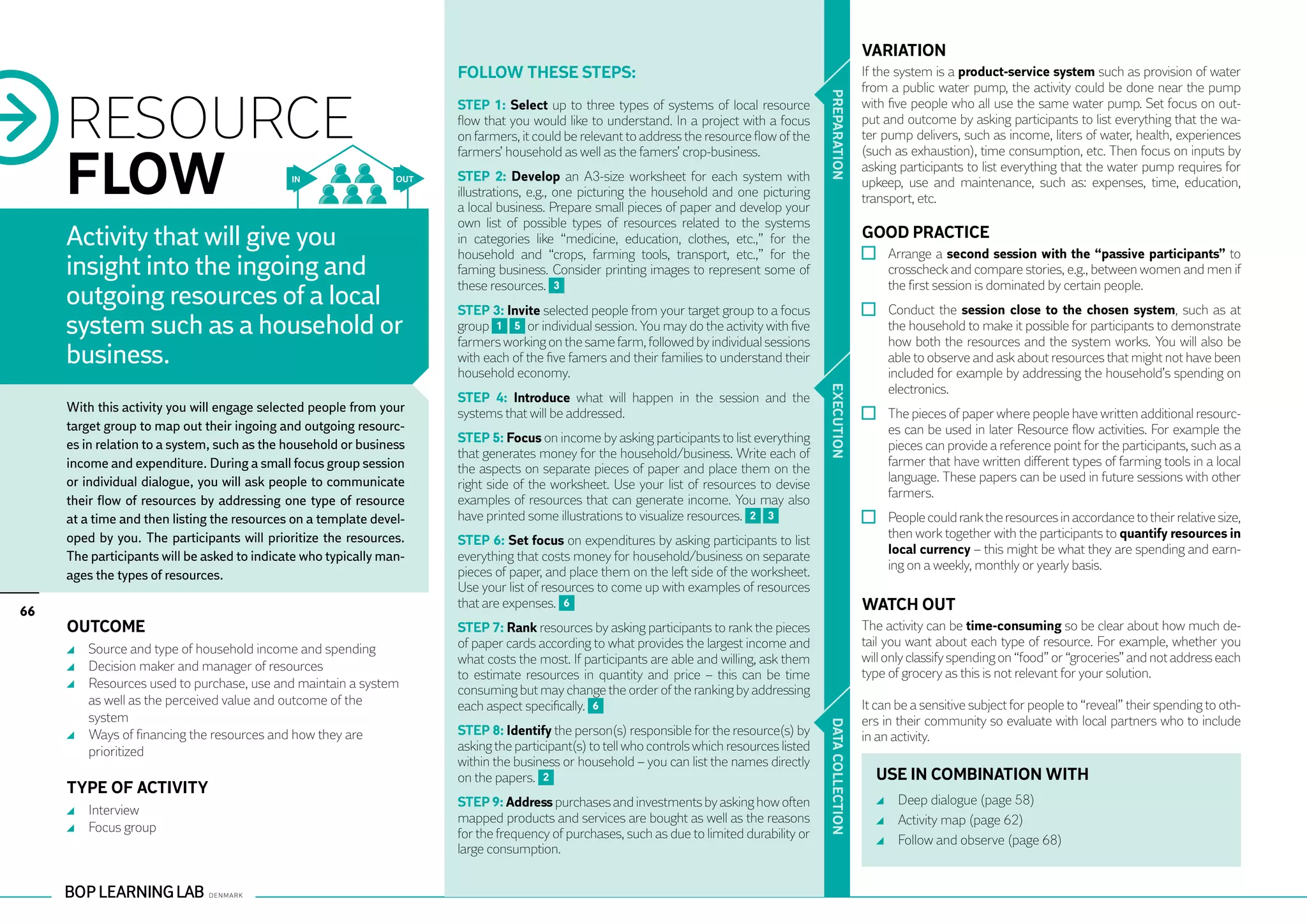 VARIATION
                                                                     Follow these steps:                                                                    If the system is a product-service system such as provision of water
                                                                                                                                                            from a public water pump, the activity could be done near the pump


     RESOURCE




                                                                                                                                             PR EPARATION
                                                                     STEP 1: Select up to three types of systems of local resource                          with five people who all use the same water pump. Set focus on out-
                                                                     flow that you would like to understand. In a project with a focus                      put and outcome by asking participants to list everything that the wa-
                                                                     on farmers, it could be relevant to address the resource flow of the                   ter pump delivers, such as income, liters of water, health, experiences


     FLOW
                                                                     farmers’ household as well as the famers’ crop-business.                               (such as exhaustion), time consumption, etc. Then focus on inputs by
                                                                                                                                                            asking participants to list everything that the water pump requires for
                                                                     STEP 2: Develop an A3-size worksheet for each system with                              upkeep, use and maintenance, such as: expenses, time, education,
                                                                     illustrations, e.g., one picturing the household and one picturing                     transport, etc.
                                                                     a local business. Prepare small pieces of paper and develop your
                                                                     own list of possible types of resources related to the systems
     Activity that will give you                                     in categories like “medicine, education, clothes, etc.,” for the                       GOOD PRACTICE
                                                                     household and “crops, farming tools, transport, etc.,” for the                           	 Arrange a second session with the “passive participants” to
     insight into the ingoing and                                    faming business. Consider printing images to represent some of                             crosscheck and compare stories, e.g., between women and men if
                                                                     these resources. 3                                                                         the first session is dominated by certain people.
     outgoing resources of a local                                   STEP 3: Invite selected people from your target group to a focus                         	 Conduct the session close to the chosen system, such as at
     system such as a household or                                   group 1 5 or individual session. You may do the activity with five
                                                                     farmers working on the same farm, followed by individual sessions
                                                                                                                                                                the household to make it possible for participants to demonstrate
                                                                                                                                                                how both the resources and the system works. You will also be
     business.                                                       with each of the five famers and their families to understand their                        able to observe and ask about resources that might not have been
                                                                     household economy.                                                                         included for example by addressing the household’s spending on
                                                                                                                                                                electronics.




                                                                                                                                             EXECUTION
                                                                     STEP 4: Introduce what will happen in the session and the
     With this activity you will engage selected people from your    systems that will be addressed.                                                          	 The pieces of paper where people have written additional resourc-
     target group to map out their ingoing and outgoing resourc-                                                                                                es can be used in later Resource flow activities. For example the
     es in relation to a system, such as the household or business   STEP 5: Focus on income by asking participants to list everything
                                                                                                                                                                pieces can provide a reference point for the participants, such as a
                                                                     that generates money for the household/business. Write each of
     income and expenditure. During a small focus group session                                                                                                 farmer that have written different types of farming tools in a local
                                                                     the aspects on separate pieces of paper and place them on the
     or individual dialogue, you will ask people to communicate                                                                                                 language. These papers can be used in future sessions with other
                                                                     right side of the worksheet. Use your list of resources to devise
                                                                     examples of resources that can generate income. You may also                               farmers.
     their flow of resources by addressing one type of resource
     at a time and then listing the resources on a template devel-   have printed some illustrations to visualize resources. 2 3                              	 People could rank the resources in accordance to their relative size,
     oped by you. The participants will prioritize the resources.    STEP 6: Set focus on expenditures by asking participants to list                           then work together with the participants to quantify resources in
                                                                     everything that costs money for household/business on separate                             local currency – this might be what they are spending and earn-
     The participants will be asked to indicate who typically man-
                                                                     pieces of paper, and place them on the left side of the worksheet.                         ing on a weekly, monthly or yearly basis.
     ages the types of resources.
                                                                     Use your list of resources to come up with examples of resources
66
                                                                     that are expenses. 6                                                                   WATCH OUT
     OUTCOME                                                         STEP 7: Rank resources by asking participants to rank the pieces                       The activity can be time-consuming so be clear about how much de-
                                                                     of paper cards according to what provides the largest income and                       tail you want about each type of resource. For example, whether you
      	 Source and type of household income and spending
                                                                     what costs the most. If participants are able and willing, ask them                    will only classify spending on “food” or “groceries” and not address each
      	 Decision maker and manager of resources
                                                                     to estimate resources in quantity and price – this can be time                         type of grocery as this is not relevant for your solution.
      	 Resources used to purchase, use and maintain a system        consuming but may change the order of the ranking by addressing
        as well as the perceived value and outcome of the            each aspect specifically. 6                                                            It can be a sensitive subject for people to “reveal” their spending to oth-
        system                                                                                                                                              ers in their community so evaluate with local partners who to include




                                                                                                                                             DATA CO
      	 Ways of financing the resources and how they are             STEP 8: Identify the person(s) responsible for the resource(s) by                      in an activity.
        prioritized                                                  asking the participant(s) to tell who controls which resources listed
                                                                     within the business or household – you can list the names directly
                                                                     on the papers. 2                                                                         USE IN COMBINATION WITH
     TYPE OF ACTIVITY

                                                                                                                                             LLECTION
                                                                     STEP 9: Address purchases and investments by asking how often                              	 Deep dialogue (page 58)
      	 Interview
                                                                     mapped products and services are bought as well as the reasons                             	 Activity map (page 62)
      	 Focus group                                                  for the frequency of purchases, such as due to limited durability or                       	 Follow and observe (page 68)
                                                                     large consumption.
 