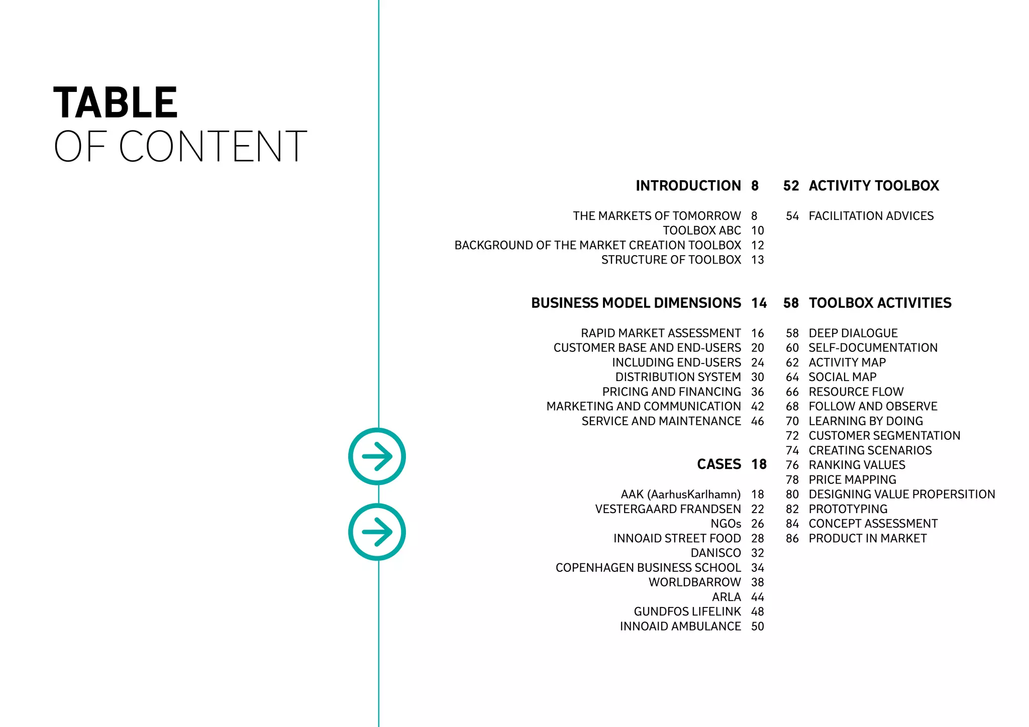 TABLE
OF CONTENT
                                       INTRODUCTION 8           52 ACTIVITY TOOLBOX

                             THE MARKETS OF TOMORROW       8    54 FACILITATION ADVICES
                                           TOOLBOX ABC     10
             Background of the Market Creation Toolbox     12
                                  STRUCTURE OF TOOLBOX     13


                       BUSINESS MODEL DIMENSIONS 14             58 TOOLBOX ACTIVITIES

                               RAPID MARKET ASSESSMENT     16   58   DEEP DIALOGUE
                           CUSTOMER BASE AND END-USERS     20   60   SELF-DOCUMENTATION
                                    INCLUDING END-USERS    24   62   ACTIVITY MAP
                                     DISTRIBUTION SYSTEM   30   64   SOCIAL MAP
                                  PRICING AND FINANCING    36   66   RESOURCE FLOW
                          MARKETING AND COMMUNICATION      42   68   FOLLOW AND OBSERVE
                               SERVICE AND MAINTENANCE     46   70   LEARNING BY DOING
                                                                72   CUSTOMER SEGMENTATION
                                                                74   CREATING SCENARIOS
                                                 CASES 18       76   RANKING VALUES
                                                                78   PRICE MAPPING
                                   AAK (AarhusKarlhamn)    18   80   DESIGNING VALUE PROPERSITION
                                VESTERGAARD FRANDSEN       22   82   PROTOTYPING
                                                  NGOs     26   84   CONCEPT ASSESSMENT
                                  INNOAID STREET FOOD      28   86   PRODUCT IN MARKET
                                              DANISCO      32
                           COPENHAGEN BUSINESS SCHOOL      34
                                        WORLDBARROW        38
                                                   ARLA    44
                                     GUNDFOS LIFELINK      48
                                   INNOAID AMBULANCE       50
 