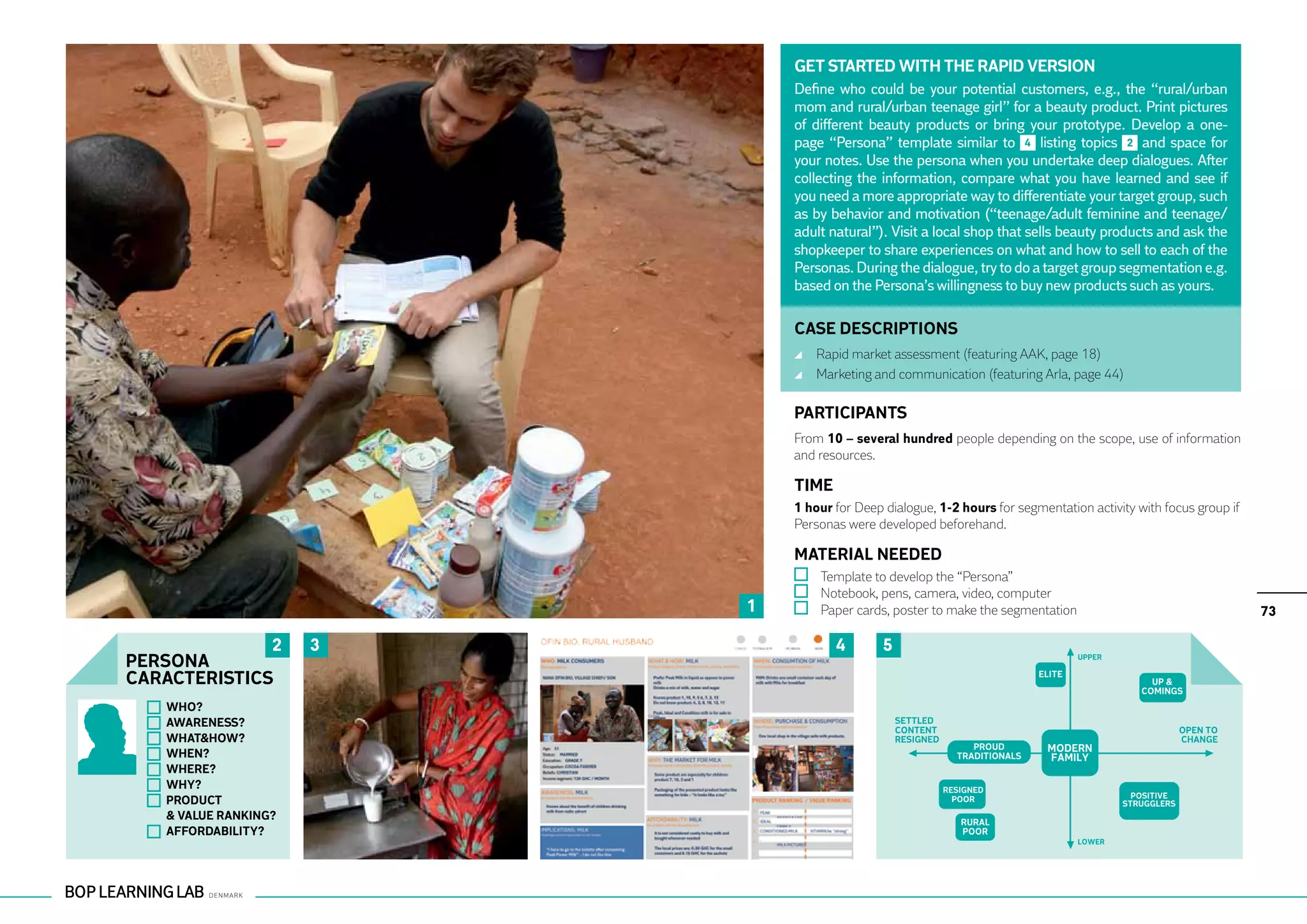 GET STARTED WITH THE RAPID VERSION
                              Define who could be your potential customers, e.g., the “rural/urban
                              mom and rural/urban teenage girl” for a beauty product. Print pictures
                              of different beauty products or bring your prototype. Develop a one-
                              page “Persona” template similar to 4 listing topics 2 and space for
                              your notes. Use the persona when you undertake deep dialogues. After
                              collecting the information, compare what you have learned and see if
                              you need a more appropriate way to differentiate your target group, such
                              as by behavior and motivation (“teenage/adult feminine and teenage/
                              adult natural”). Visit a local shop that sells beauty products and ask the
                              shopkeeper to share experiences on what and how to sell to each of the
                              Personas. During the dialogue, try to do a target group segmentation e.g.
                              based on the Persona’s willingness to buy new products such as yours.

                              CASE DESCRIPTIONS
                               	 Rapid market assessment (featuring AAK, page 18)
                               	 Marketing and communication (featuring Arla, page 44)

                              PARTICIPANTS
                              From 10 – several hundred people depending on the scope, use of information
                              and resources.

                              TIME
                              1 hour for Deep dialogue, 1-2 hours for segmentation activity with focus group if
                              Personas were developed beforehand.

                               MATERIAL NEEDED
                                	 Template to develop the “Persona”
                                	 Notebook, pens, camera, video, computer
                          1     	 Paper cards, poster to make the segmentation                                       73

              2       3              4        5
PERSONA                                                                               uppeR


CARACTERISTICS                                                                elITe
                                                                                                   up &
                                                                                                 COmIngS
   WHO?
   AWARENESS?                                     SeTTleD
                                                  COnTenT                                                  Open TO
   WHAT&HOW?                                      ReSIgneD                                                 CHAnge
                                                                  pROuD        mODeRn
   WHEN?                                                       TRADITIOnAlS    fAmIlY
   WHERE?
   WHY?                                                      ReSIgneD
                                                                                                pOSITIVe
   PRODUCT                                                     pOOR                           STRuggleRS
   & VALUE RANKING?                                             RuRAl
   AFFORDABILITY?                                               pOOR
                                                                                      lOweR
 