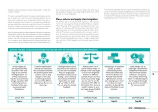 Market Creation Toolbox | PDF