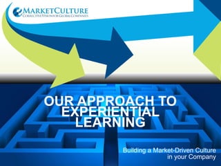 Building a Market-Driven Culture in your Company OUR APPROACH TO EXPERIENTIAL LEARNING 