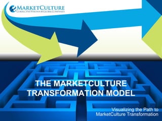 Visualizing the Path to MarketCulture Transformation THE MARKETCULTURE TRANSFORMATION MODEL 