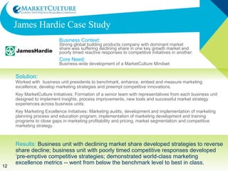 HP Case Study Business Context: Powerful global IT brand with high quality products. However, technical and engineering focus lead to lagging competitiveness  in PC markets and slowing growth in core printing markets Core Need: To build a global professional marketing function with greater clout across the organization Solution: Worked with the executive team to benchmark, enhance, embed and measure marketing excellence Key Marketing Excellence Initiatives: Marketing excellence survey evaluation of existing curriculum versus identified skill gaps; created relevant world-class marketing curriculum with associated embedding and evaluation tools Results:  Improved market analysis, value proposition development and technology adoption lifecycle skills contributed to regaining leading position in the PC business and increased growth and expansion in the printing division 