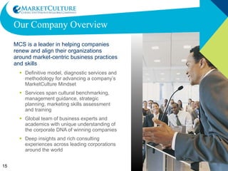 Blue Shield Case Study Business Context: A leading non-profit health insurer that had no marketing function for 3 years Core Need: Drive profitable growth. Build a world-class marketing organization that would provide strategic market insights for new product development, drive customer demand and create a differentiated market position Solution: Identified key inhibitors to marketing excellence, built a Marketing Competency Model and designed customized workshops to address key skill gaps Implemented a series of workshops to build marketing competencies that resulted in improved capabilities and marketing performance. Results:  Sales growth, market share gains and profit growth. In the depth of the economic downturn in 2008 Blue Shield grew by more than 25% 