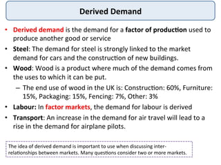 Derived	
  Demand	
  
•  Derived	
  demand	
  is	
  the	
  demand	
  for	
  a	
  factor	
  of	
  produc8on	
  used	
  to	
  
produce	
  another	
  good	
  or	
  service	
  
•  Steel:	
  The	
  demand	
  for	
  steel	
  is	
  strongly	
  linked	
  to	
  the	
  market	
  
demand	
  for	
  cars	
  and	
  the	
  construc:on	
  of	
  new	
  buildings.	
  	
  
•  Wood:	
  Wood	
  is	
  a	
  product	
  where	
  much	
  of	
  the	
  demand	
  comes	
  from	
  
the	
  uses	
  to	
  which	
  it	
  can	
  be	
  put.	
  	
  
–  The	
  end	
  use	
  of	
  wood	
  in	
  the	
  UK	
  is:	
  Construc:on:	
  60%,	
  Furniture:	
  
15%,	
  Packaging:	
  15%,	
  Fencing:	
  7%,	
  Other:	
  3%	
  
•  Labour:	
  In	
  factor	
  markets,	
  the	
  demand	
  for	
  labour	
  is	
  derived	
  
•  Transport:	
  An	
  increase	
  in	
  the	
  demand	
  for	
  air	
  travel	
  will	
  lead	
  to	
  a	
  
rise	
  in	
  the	
  demand	
  for	
  airplane	
  pilots.	
  
The	
  idea	
  of	
  derived	
  demand	
  is	
  important	
  to	
  use	
  when	
  discussing	
  inter-­‐
rela:onships	
  between	
  markets.	
  Many	
  ques:ons	
  consider	
  two	
  or	
  more	
  markets.	
  
 