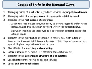 Causes	
  of	
  ShiHs	
  in	
  the	
  Demand	
  Curve	
  
1.  Changing	
  prices	
  of	
  a	
  subs8tute	
  goods	
  or	
  services	
  in	
  compe88ve	
  demand	
  
2.  Changing	
  price	
  of	
  a	
  complements	
  –	
  i.e.	
  products	
  in	
  joint	
  demand	
  
3.  Changes	
  in	
  the	
  real	
  income	
  of	
  consumers	
  
–  When	
  real	
  income	
  goes	
  up,	
  our	
  ability	
  to	
  purchase	
  goods	
  and	
  services	
  
increases,	
  and	
  this	
  causes	
  an	
  outward	
  shiT	
  in	
  the	
  demand	
  curve.	
  	
  
–  But	
  when	
  incomes	
  fall	
  there	
  will	
  be	
  a	
  decrease	
  in	
  demand,	
  except	
  for	
  
inferior	
  goods	
  
4.  Changes	
  in	
  the	
  distribu:on	
  of	
  income	
  -­‐	
  a	
  more	
  equal	
  distribu:on	
  of	
  
income	
  can	
  increase	
  total	
  demand	
  because	
  rela:vely	
  poorer	
  consumers	
  
spend	
  a	
  higher	
  propor:on	
  of	
  their	
  income	
  
5.  The	
  eﬀects	
  of	
  adver8sing	
  and	
  marke8ng	
  
6.  Interest	
  rates	
  and	
  demand	
  (e.g.	
  aﬀec:ng	
  the	
  cost	
  of	
  credit)	
  
7.  Changes	
  in	
  the	
  size	
  and	
  age	
  structure	
  of	
  a	
  popula8on	
  
8.  Seasonal	
  factors	
  for	
  some	
  goods	
  and	
  services	
  
9.  Social	
  and	
  emo8onal	
  factors	
  
 