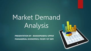 Market Demand
Analysis
PRESENTATION BY : BAKKAPRABHU UPPAR
MANAGERIAL ECONOMICS, MCOM 1ST SEM
 