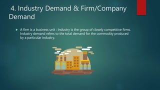 4. Industry Demand & Firm/Company
Demand
? A firm is a business unit : Industry is the group of closely competitive firms.
Industry demand refers to the total demand for the commodity produced
by a particular industry.
 